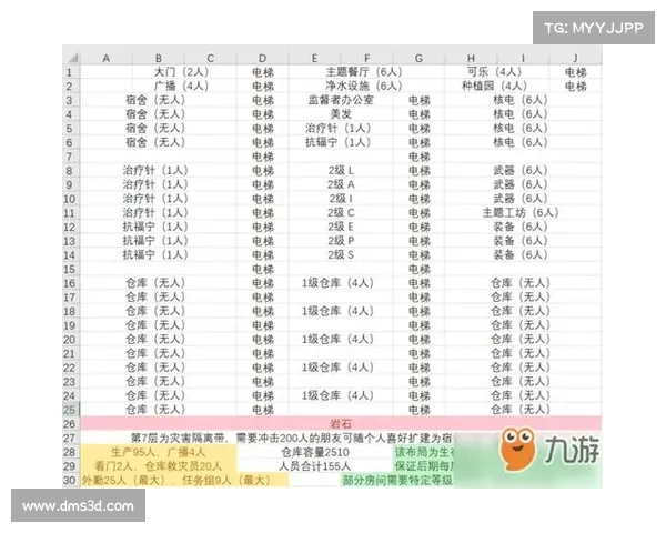 《辐射避难所新手必看常见问题解答及游戏攻略技巧》 《辐射避难所新手必看常见问题解答及游戏攻略技巧》