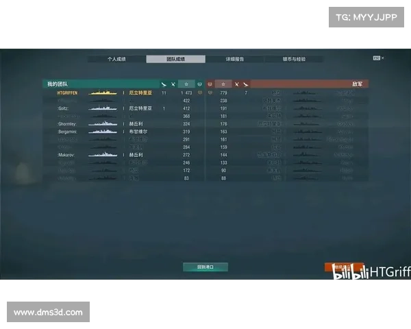 快速掌握查询战舰世界个人战绩方法与高效提升技巧指南