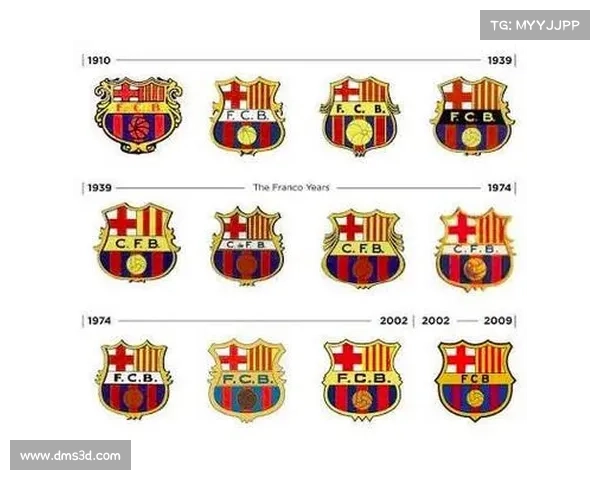 巴塞罗那队徽演变史回顾五次重要更换见证百年荣耀传承